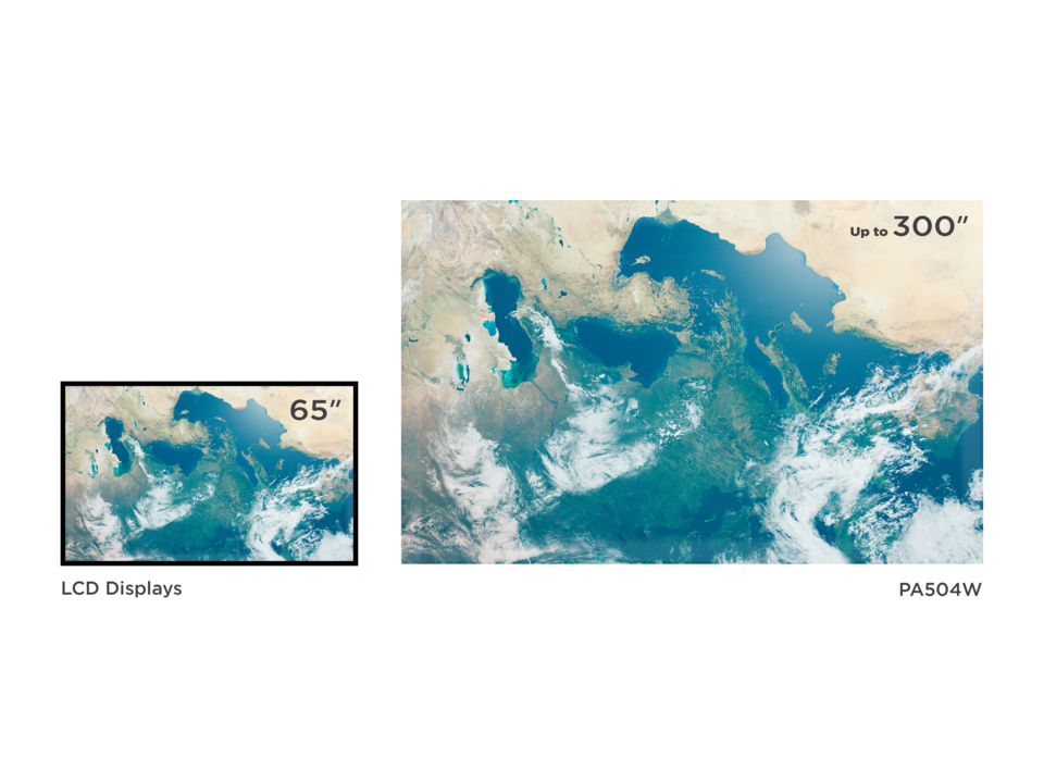 Ultra-Large Screen with Lower Cost-per-inch​ 1